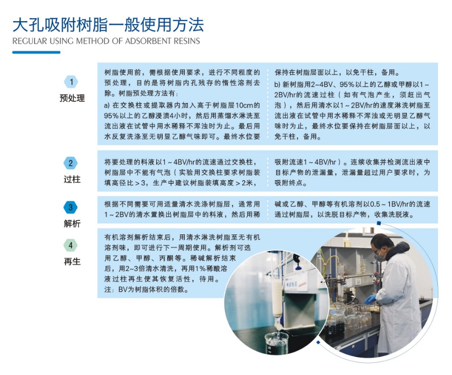 1-大孔吸附树脂一般使用方法
